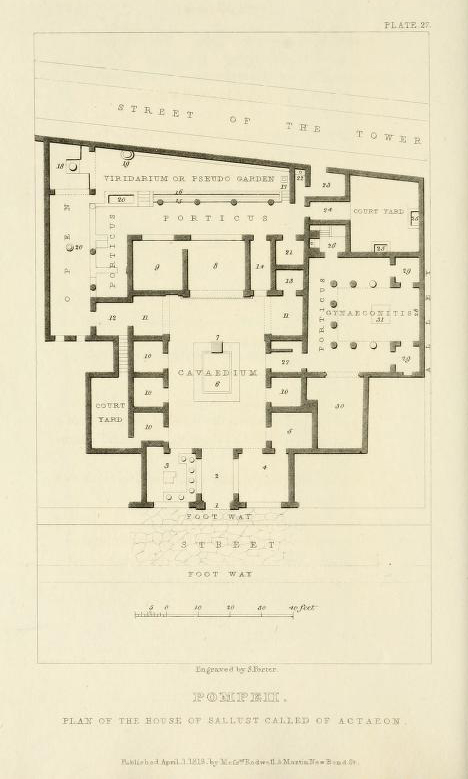 case_incisione_10_pompeiana1832_sir_william_gell